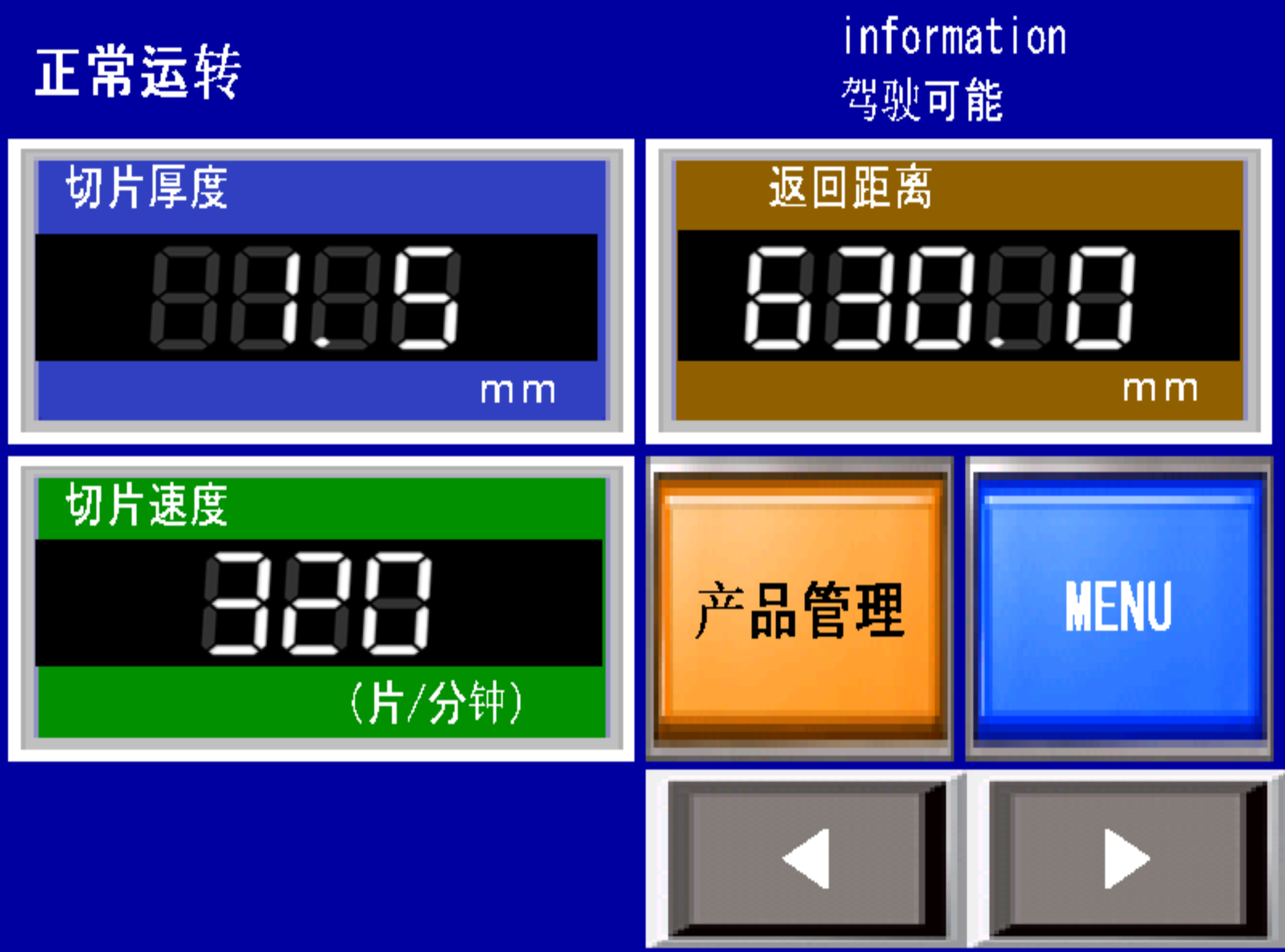 生產性UP